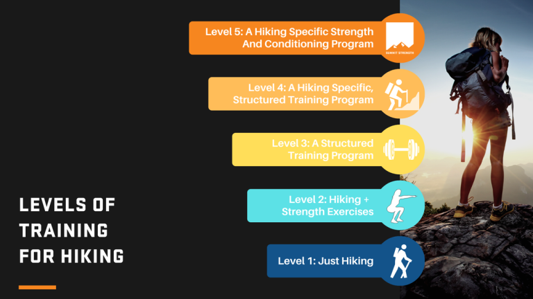improving-training-for-hiking_orig