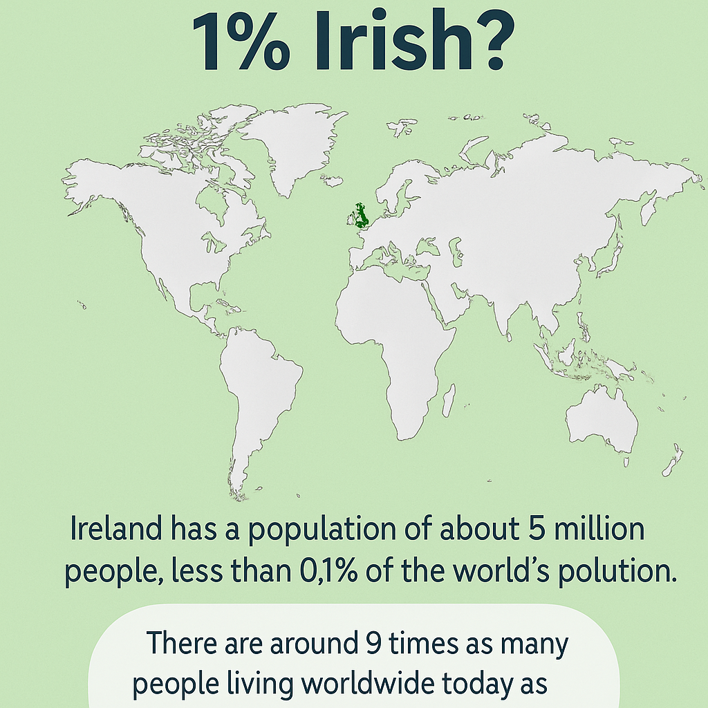 is everyone 1% irish