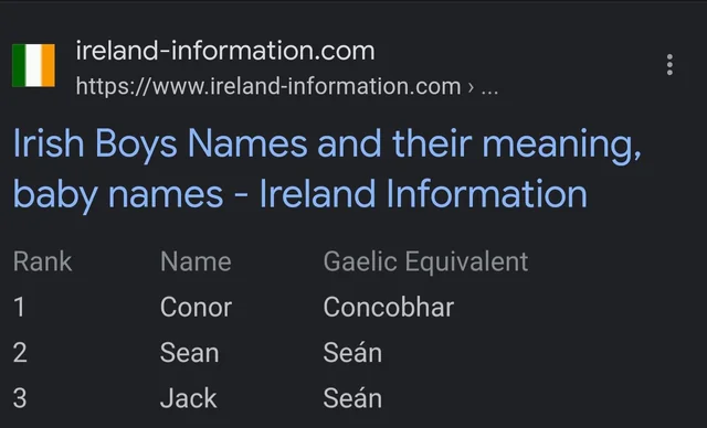 is sean an irish name