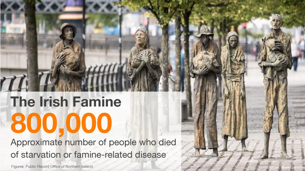 famine death toll